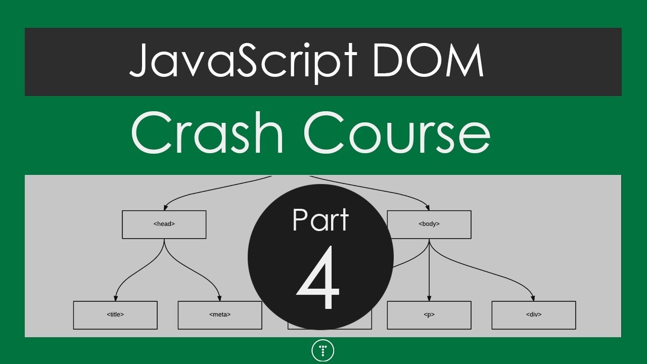 JavaScript DOM Pt4 Traversy Media